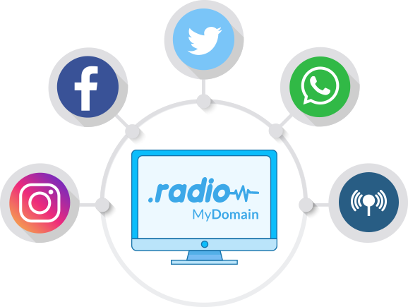Redirect your dotradio website toward your social media